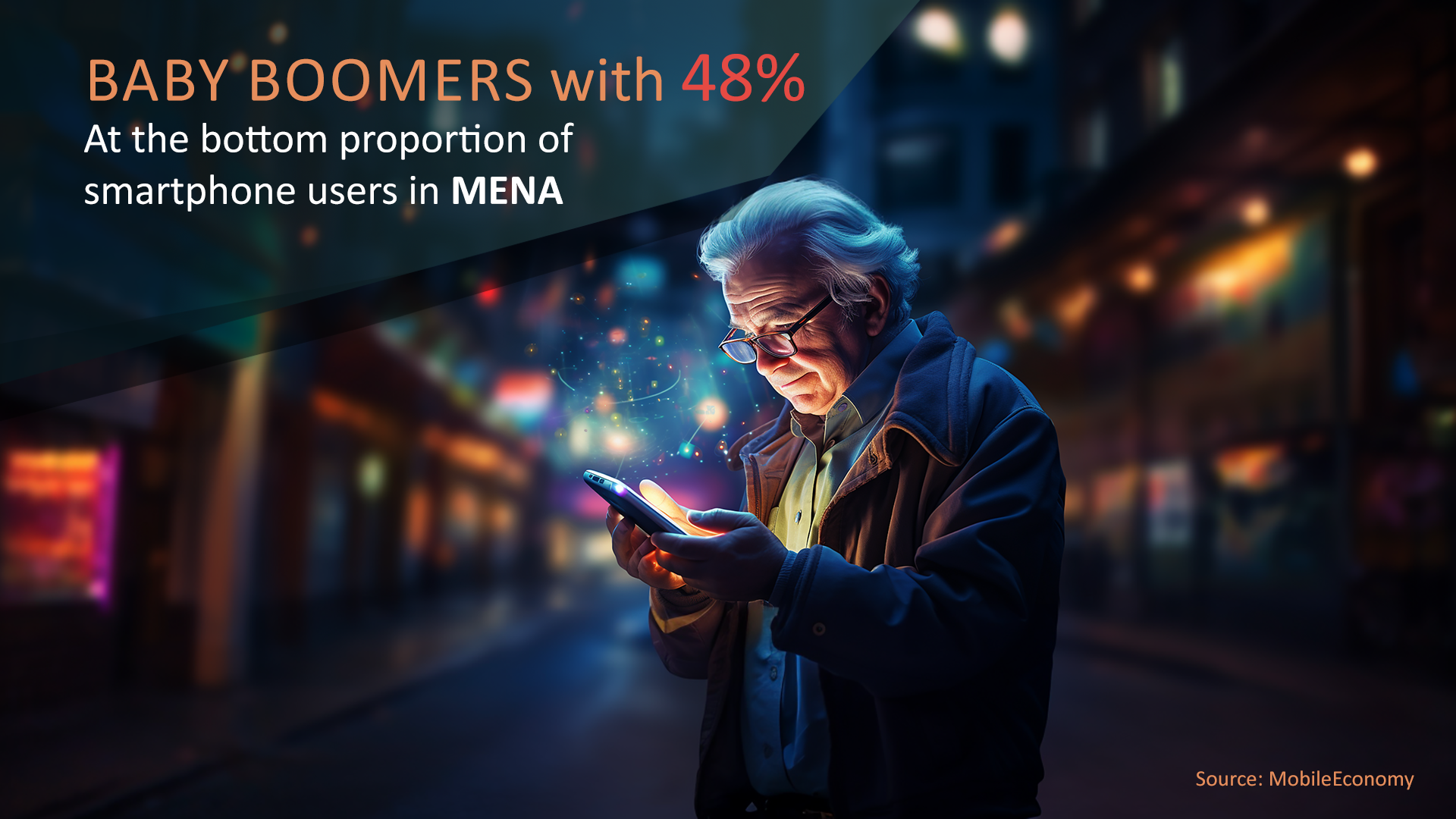 Baby Boomers Get Techy: Connecting, Staying Healthy, Entertaining, and Learning with Smartphones